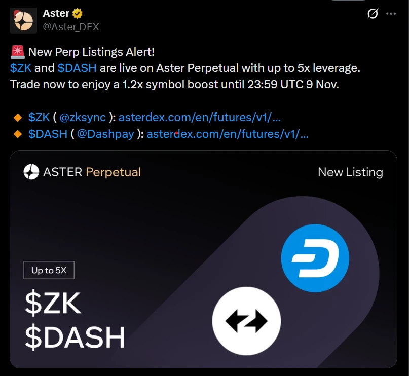 Aster kripto elemző $DASH árfolyam előrejelzése