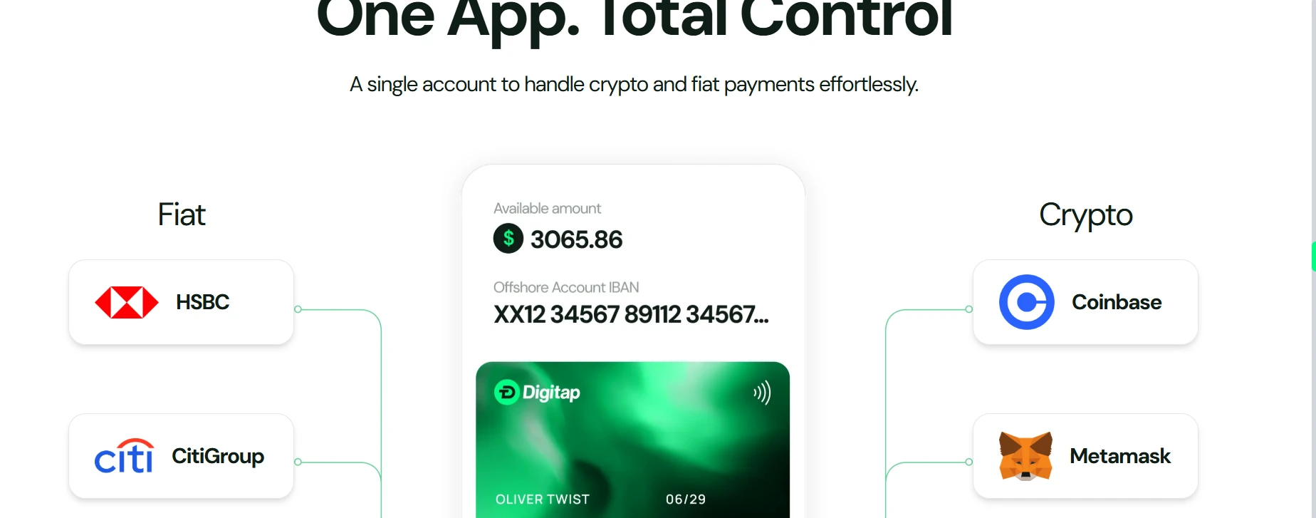 egy kripto applikáció és totális kontroll 