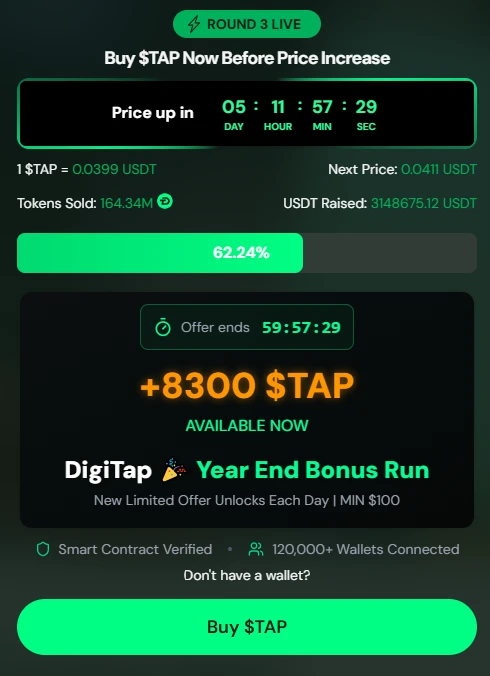 kriptovaluta előértékesítés folyamata