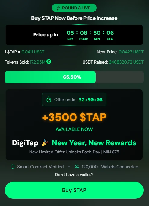 kriptovaluta előrejelézések és vásárlás