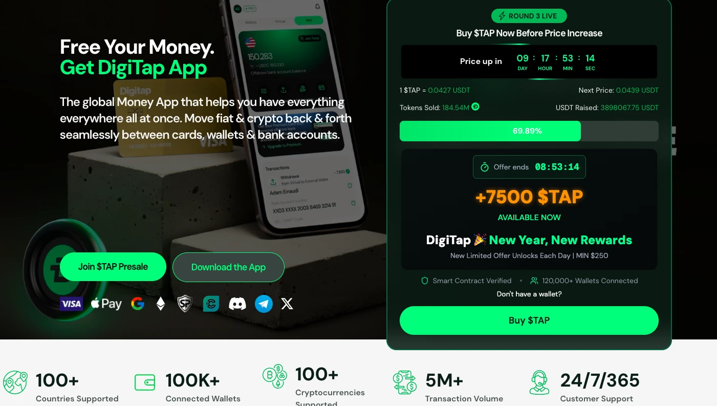 kriptovaluta előértékesítési folyamat