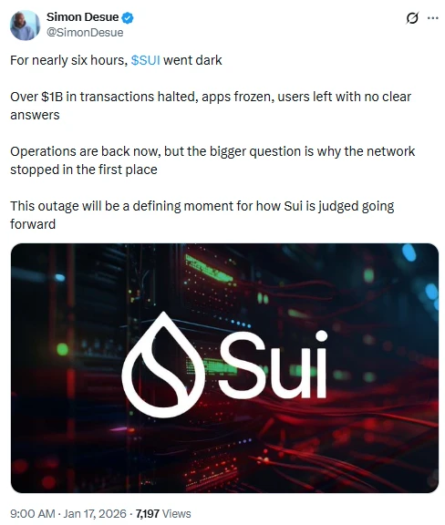 Simon Desue kriptovaluta elemző SUI előrejelzése