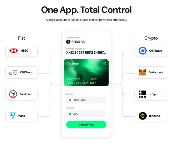 kriptovaluta omnibank applikáció