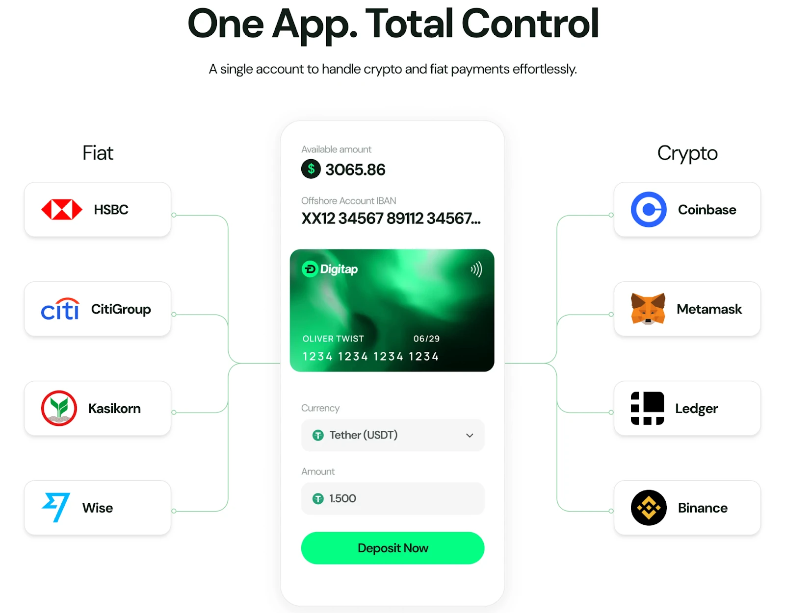 globális kripto applikáció