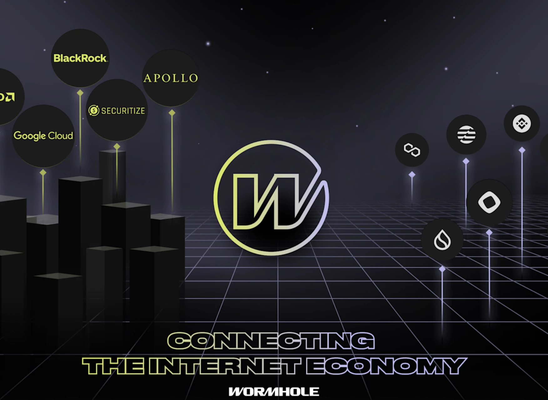 A Wormhole 35+ blokklánccal köti össze az XRP Ledgert