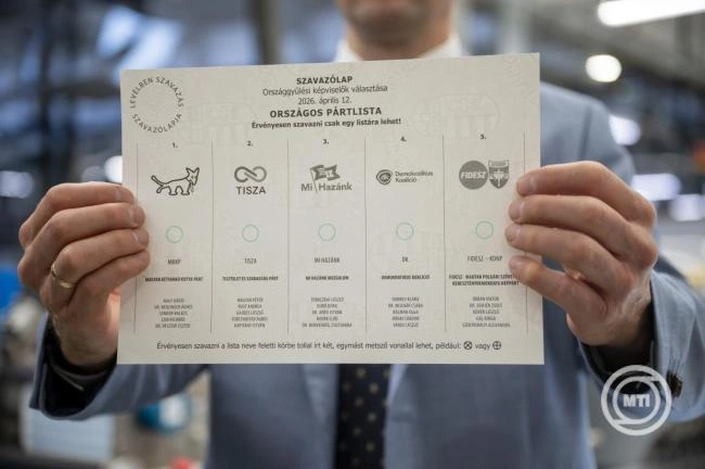 Több mint 19 ezer levélszavazatot adtak le a külképviseleteken