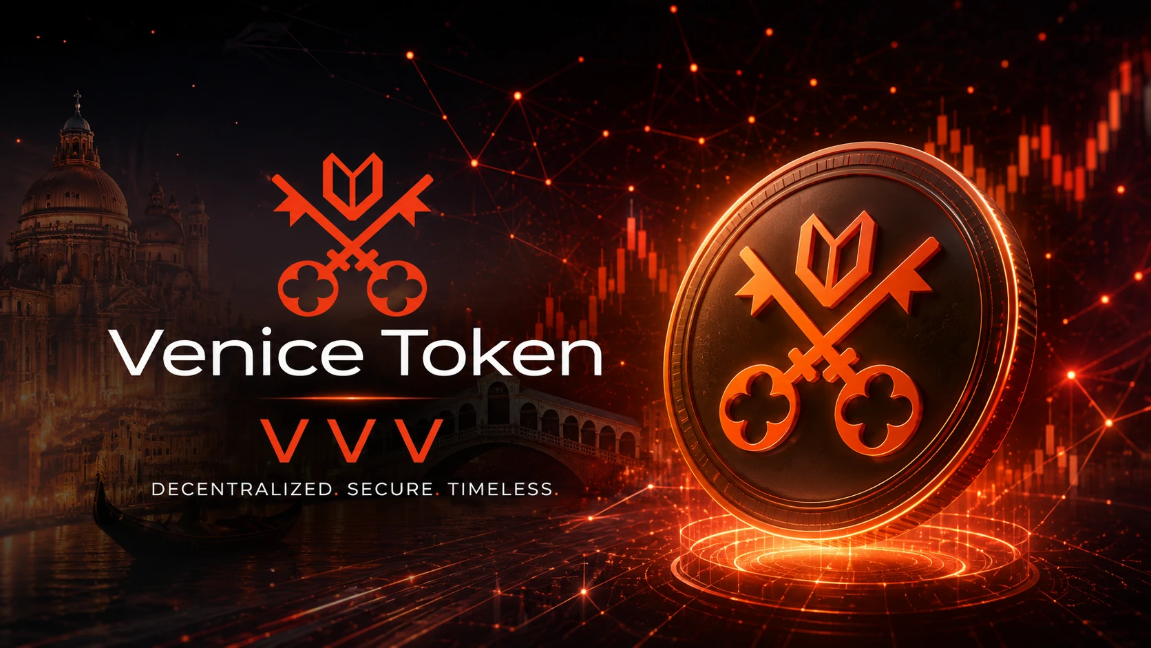 Venice VVV crypto token 