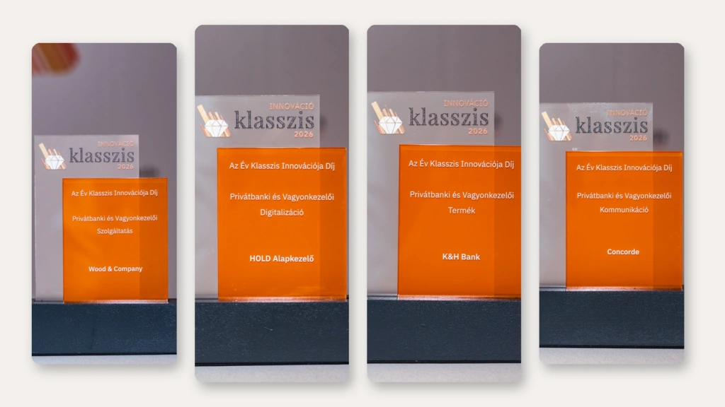 Ezek az innovációk formálják a prémium pénzügyi szolgáltatások jövőjét Magyarországon
