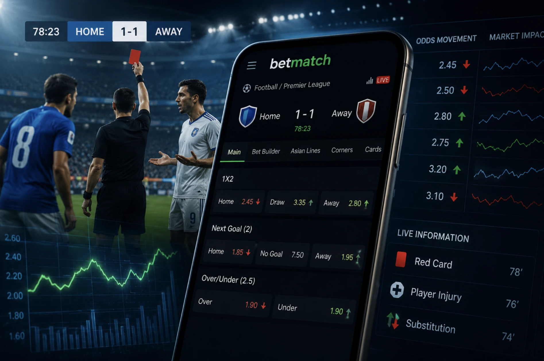 Az információ ára a sportpiacon: betmatch és a valós idejű oddsok gazdaságtana